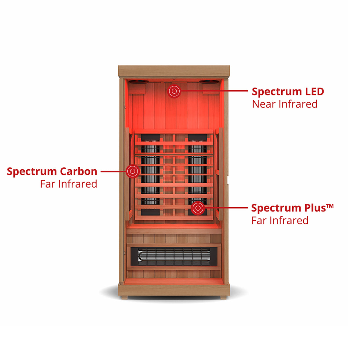 FD-1 Full-Spectrum Infrared Sauna