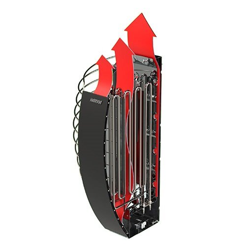 Spirit Series 6kW Sauna Heater